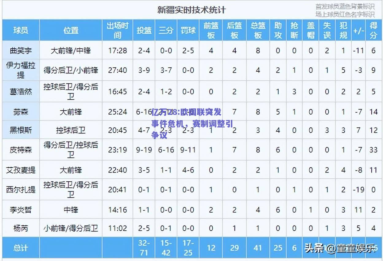 亿万28:欧国联突发事件危机，赛制调整引争议